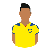Ecuador